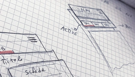 Costruire schede prodotto efficaci per ecommerce